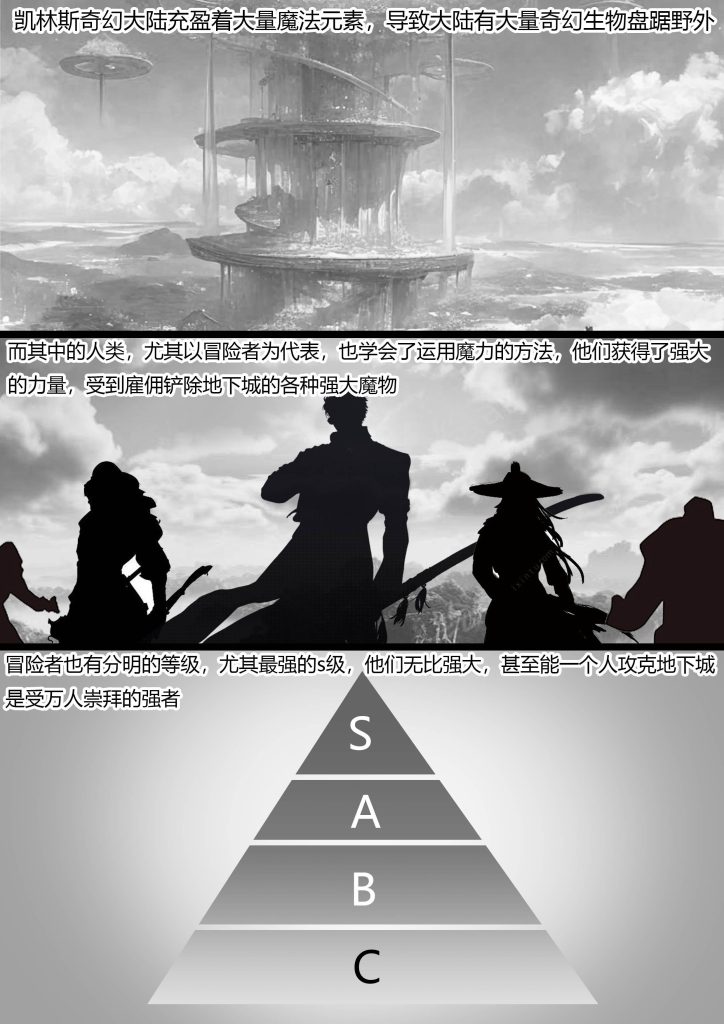 图片[2]-[king]《恶魔陷阱——洁白的全包陷阱01》S级高傲法师地下城中陷阱 被白色粘液全包 她使出浑身解数都无法解脱 - 5元站-5元站